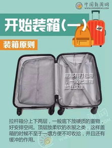 旅行行李打包技巧和方法